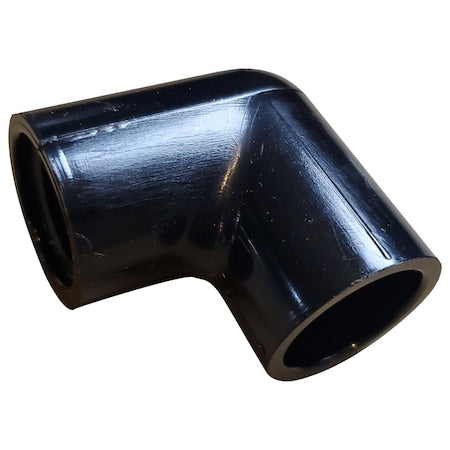 Elbow
