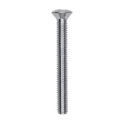 Phillips Oval Head Machine Screw 8-32 x 1-1/2"