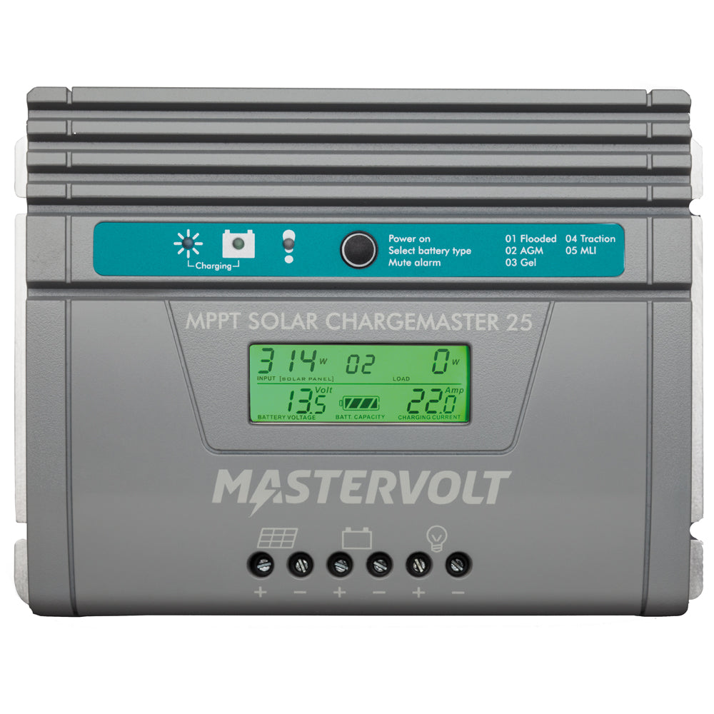 SCM25 MPPT Solar