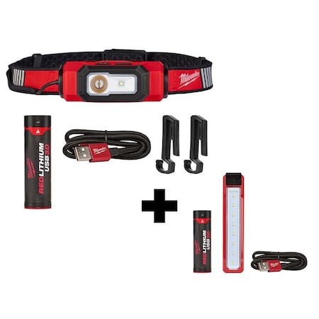Hard Hat Light,Pocket Flood Light,USB