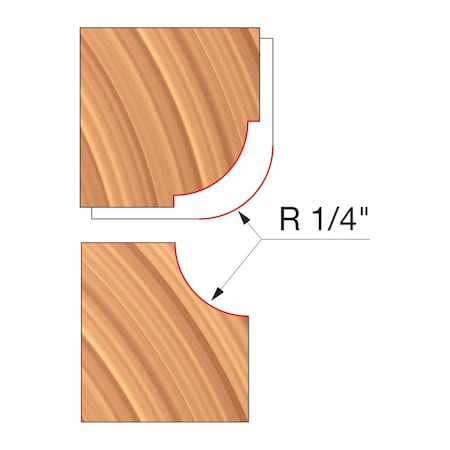 Comb. Convex/Concave Cutters