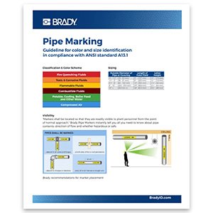 Pipe ID labeling kit, ANSI A13.1