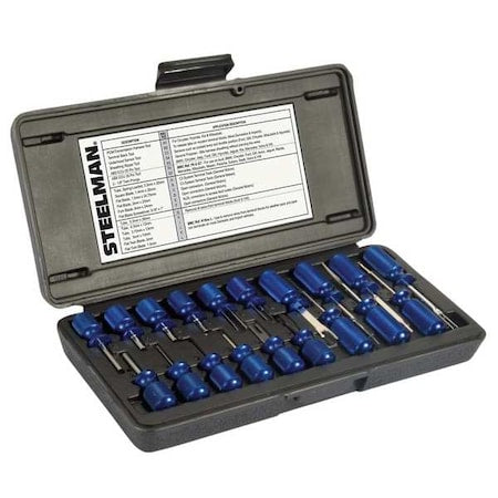 Master Terminal Tool Kit,19 Pc