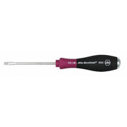 Screwdrivers