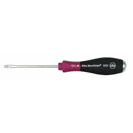 Screwdrivers