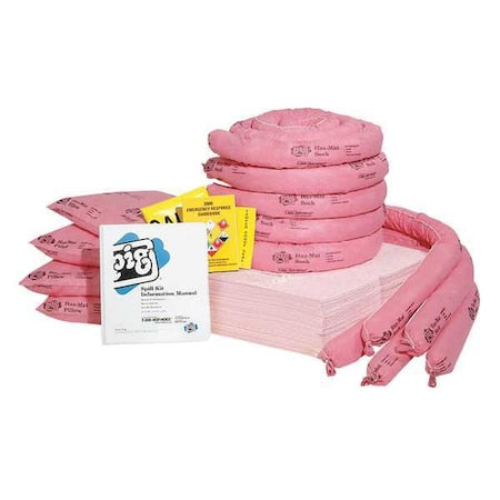 Spill Kit Refill, 27 gal Volume Absorbed per Kit, Not Applicable Capacity, Box, Pink, 122