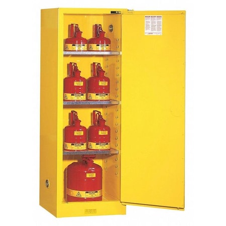 Sure-Grip EX Flammable Cabinet, 22-gal compact