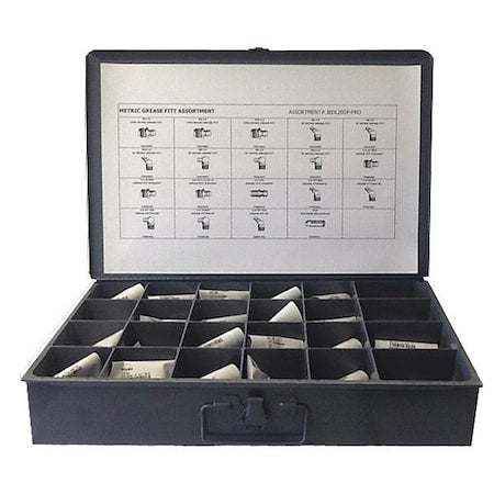 Grease Fitting Assortment,241 pcs.