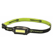 General Purpose Headlamp,LED,Black Body