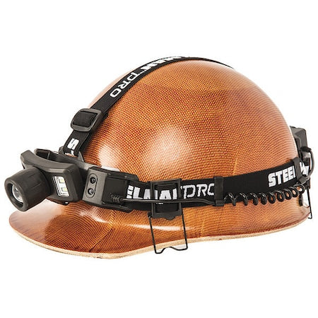 Focusing LED PRO Headlamp,Rechargeable