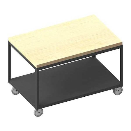 Workbenches, Butcher Block, 36" W, 32" Height, 1200 lb., Straight