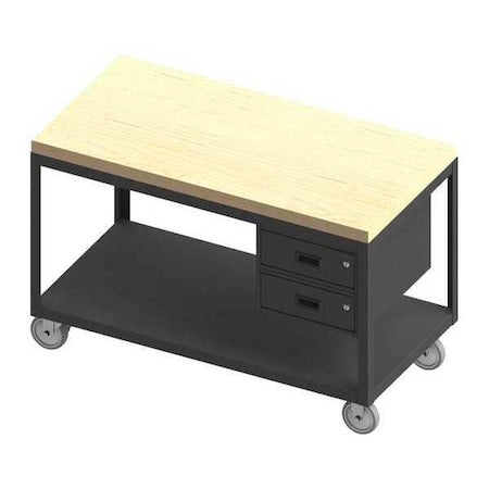 Workbenches, Butcher Block, 36" W, 32" Height, 1200 lb., Straight