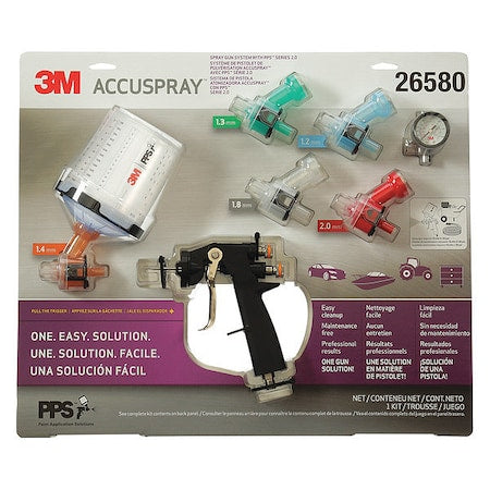 Spray Gun Kit, Pressure, 13 cfm at 24 psi