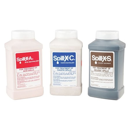 Chemical Neutralizer Kit,PK6