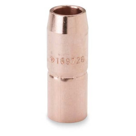 Nozzle,Gun Slip