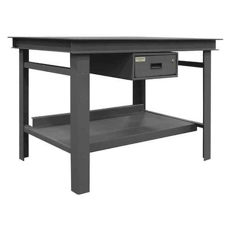 Workbenches, 48" W, 34" Height, 14,000 lb.