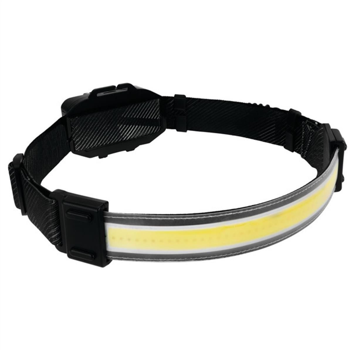 500LM Low Profile Strip Headlamp