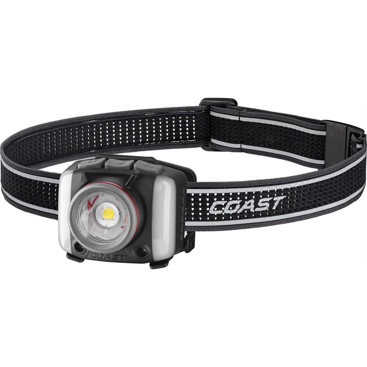 FL98R Voice Control Headlamp